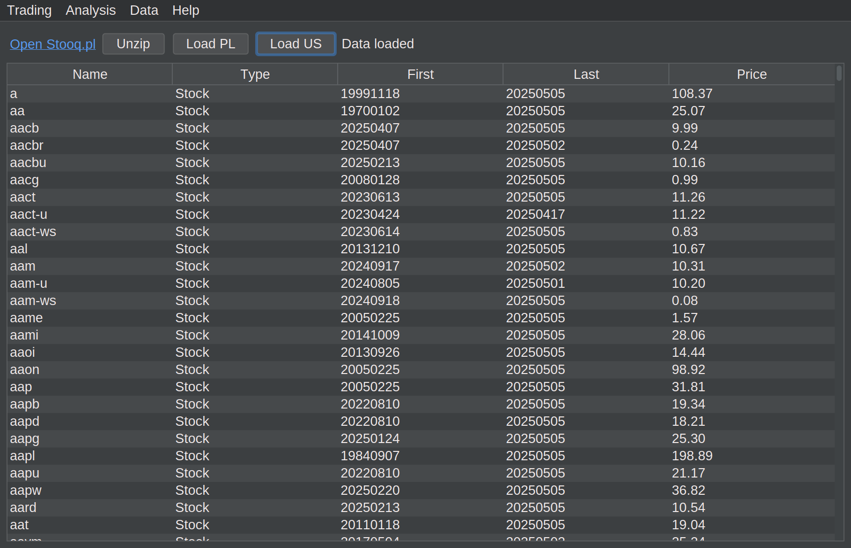 Data loaded in Alis interface